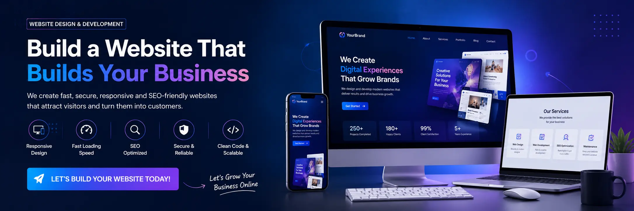 Professional website design and development banner showing responsive business website layouts on desktop, tablet, and mobile devices.
